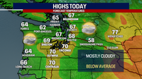 Seattle weather: Mostly cloudy Friday, showers return later Saturday