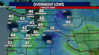 Seattle weather: Calmer weekend ahead after stormy Friday