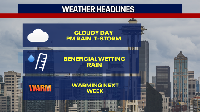 Seattle weather: Cloudy start Saturday, evening showers return
