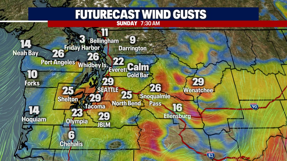 Wind Forecast
