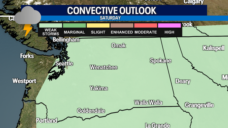 Thunderstorm Chances