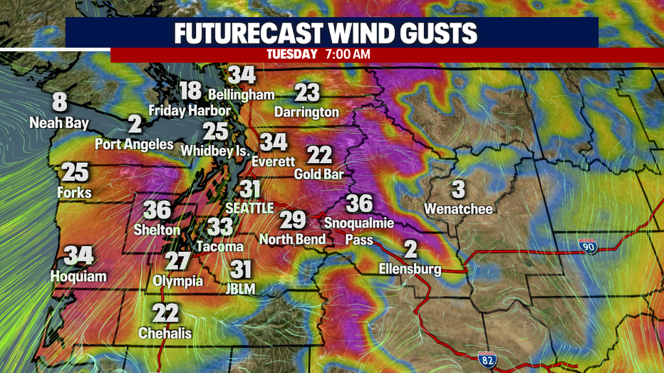 Wind Forecast