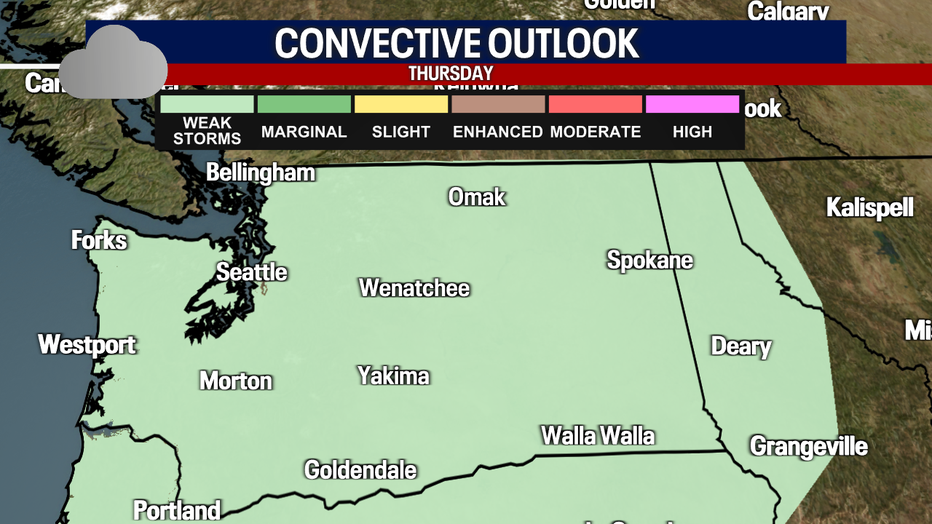 Thunderstorm Forecast