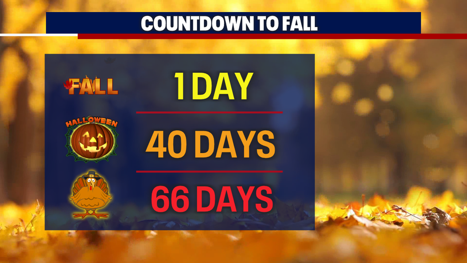 A graphic counting down to the upcoming holidays.