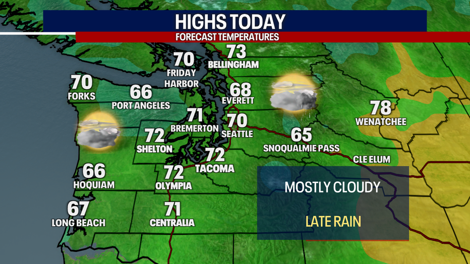 Today's Highs