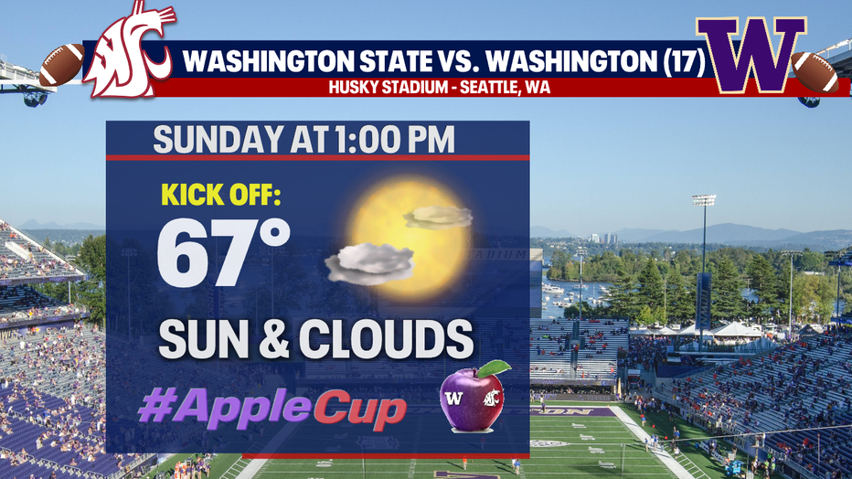 Sunday Football