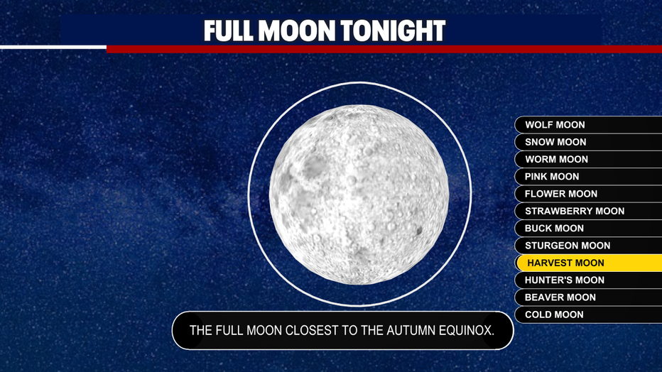 First full moon of the season is tonight. 