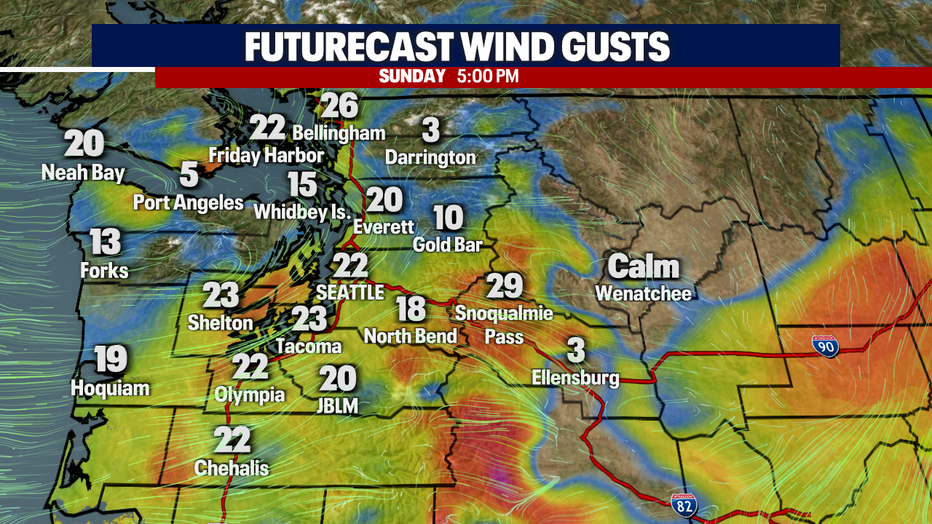 Wind Sunday