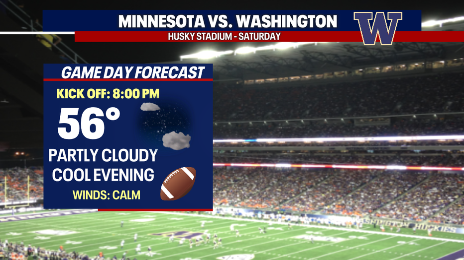 Football Forecast