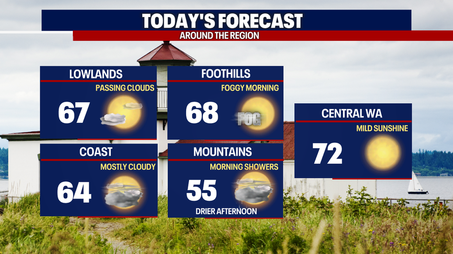 Skies clearing, but still slightly cooler than average.