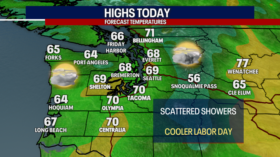Forecast highs around the region on Labor Day. 