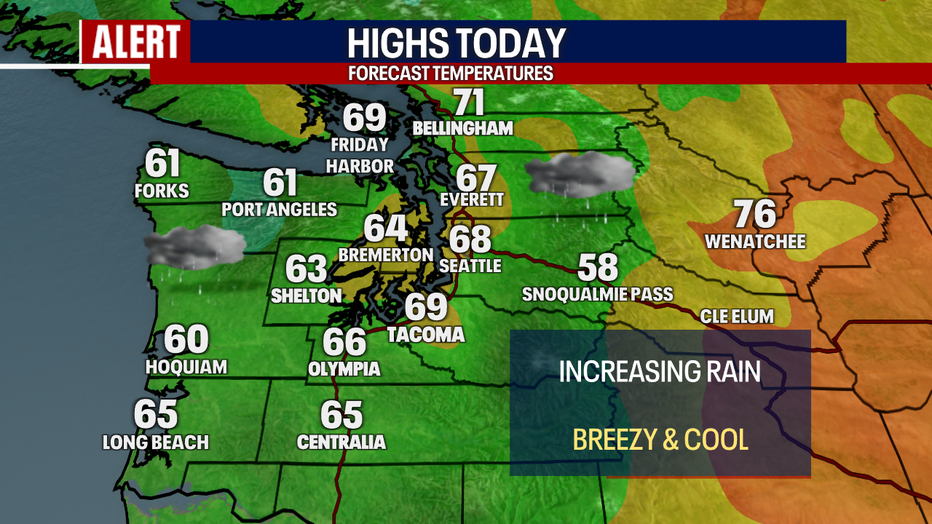 Wednesday Highs