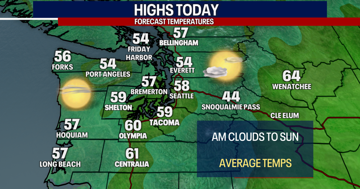 Seattle weather: Great fall Friday afternoon, highs in the 50s with sunshine