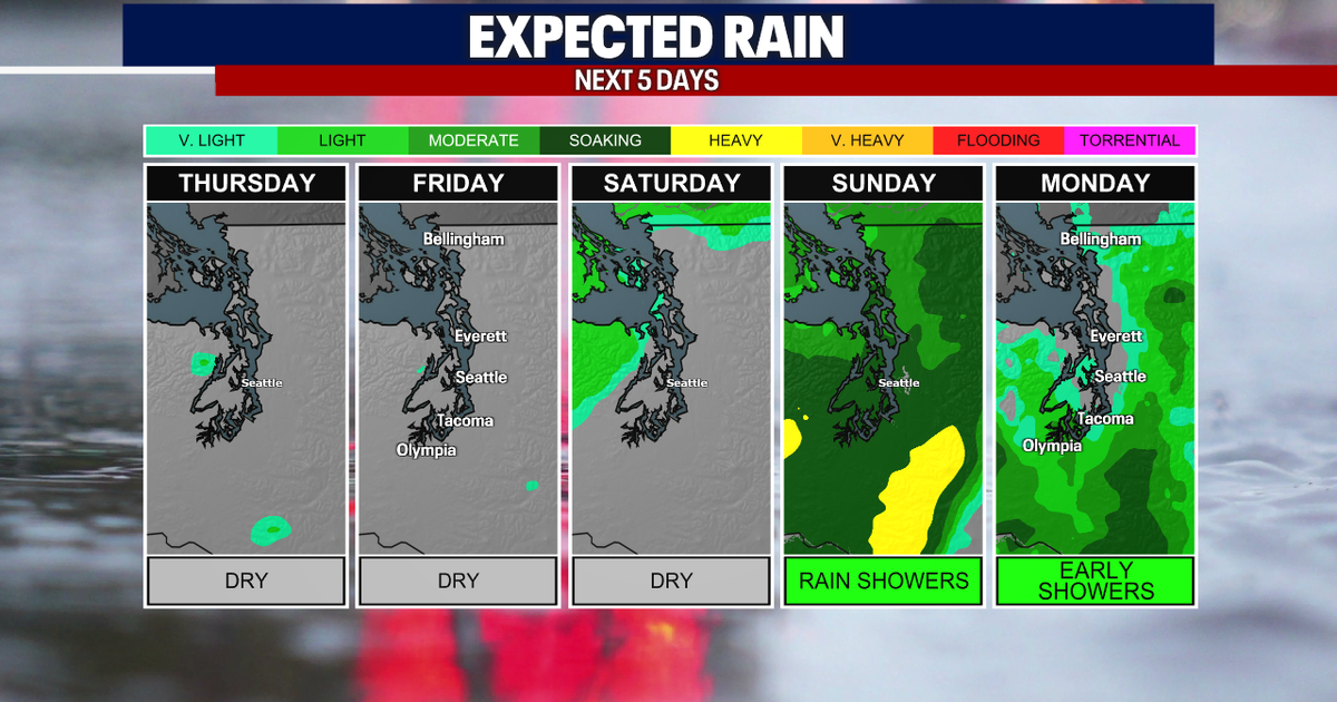 Seattle weather: Rain chances to return this weekend