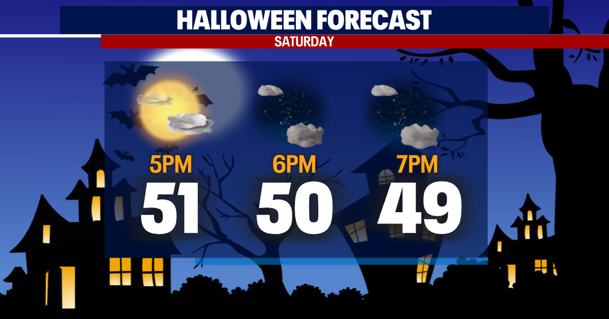 Seattle weather: Spotty showers to end week, drier Halloween weekend