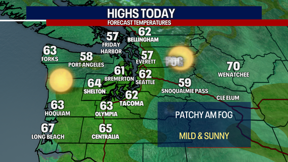 Seattle weather: Sunny and mild to start this week, dry weather ahead