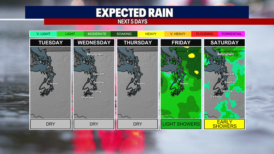 A graphic showing the expected rain totals for the next five days.