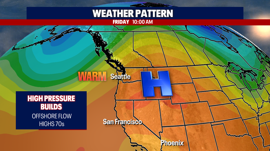 A map showing the upper level weather pattern.