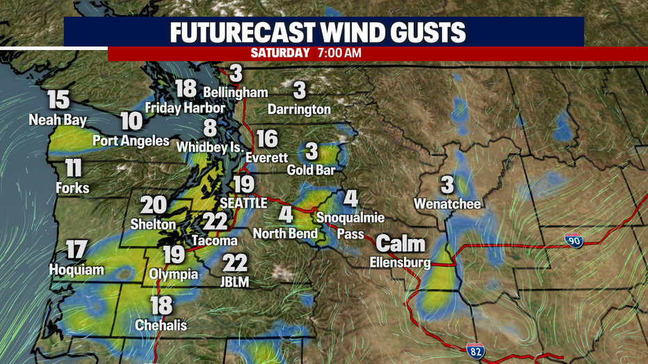 Wind Forecast