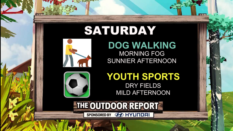 Great day to enjoy the outdoors today. 