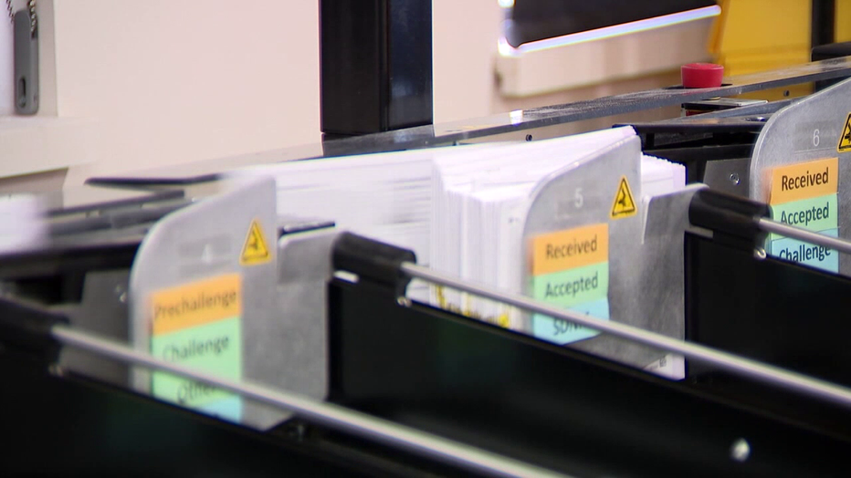 Snohomish County Ballots