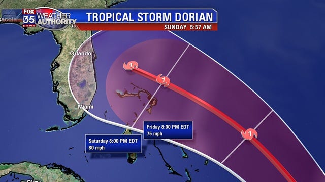 Dorian could become Cat 2 hurricane by weekend