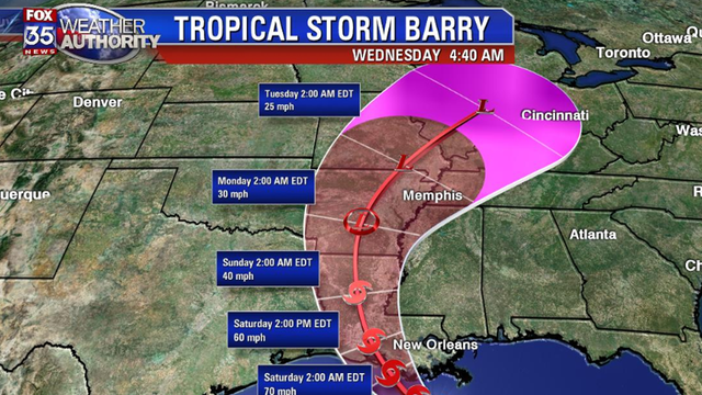 Tropical Storm Barry could make landfall as a hurricane; state of emergency declared