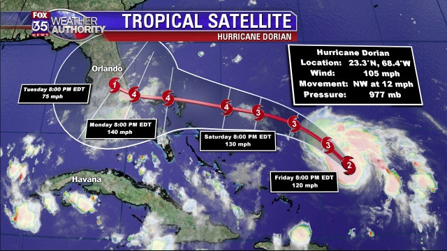 Dorian now a Category 2 hurricane, still expected to make landfall in Florida as a deadly storm