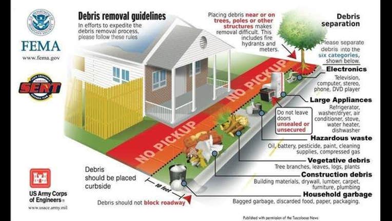 814dfaef-bervard county emergency management_1505235767537-402429.jpg