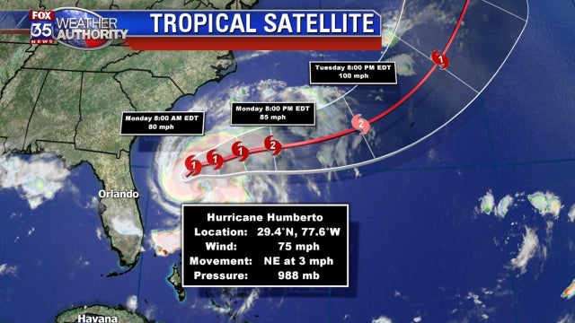 National Hurricane Center upgrades Humberto to a hurricane