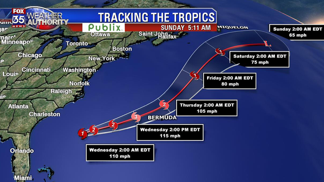 Humberto set to become major hurricane by Wednesday, dry air for Central Florida