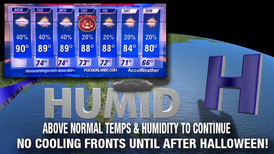 halloween-humidity.jpg