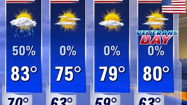 Cold front could drop temperatures into the 60s in Central Florida this weekend