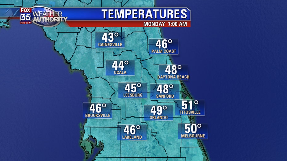 monday-morning-lows.jpg