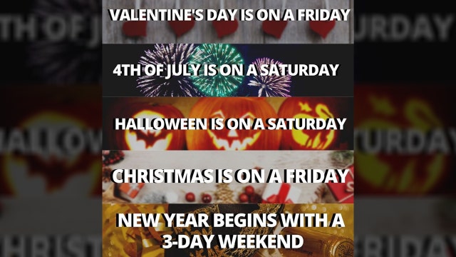 Christmas and New Year's Day fall in the middle of the work week this year, but 2020 looks much better