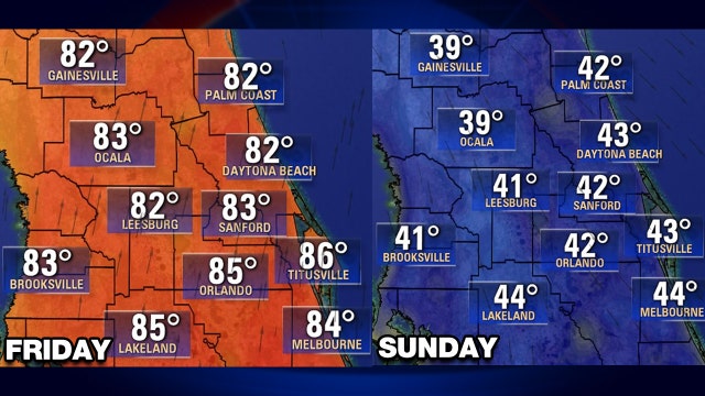 Temperatures in the 80s will return, with a cold front expected right after