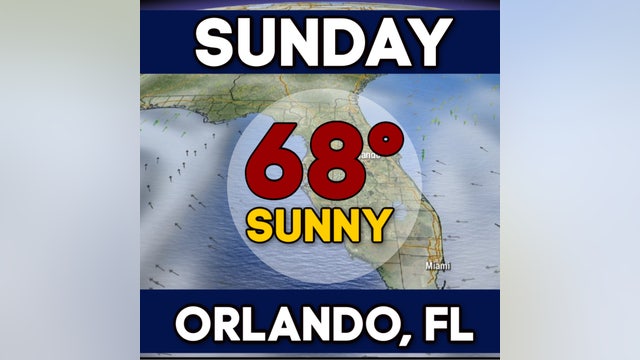 Winning Super Bowl Sunday weather