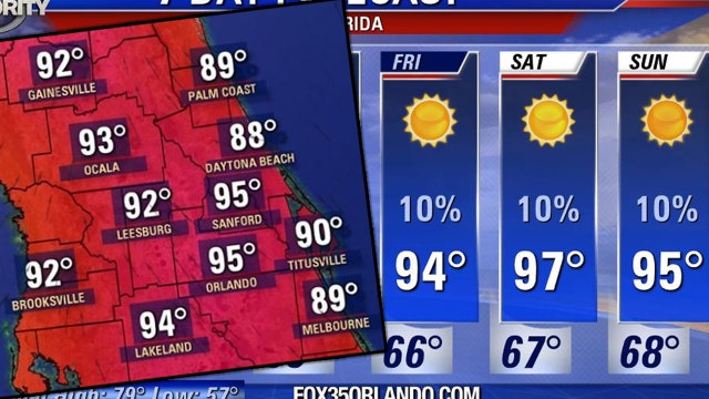 Hottest weather of the 2020 season in Central Florida is expected this week as we push into the mid 90s