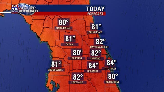 Heat builds this week before storms, cold return on Thursday