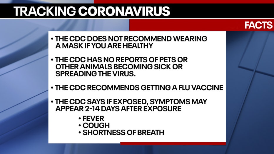 coronavirus-facts.jpg