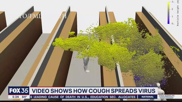 Video animation shows how coronavirus is spread through cough
