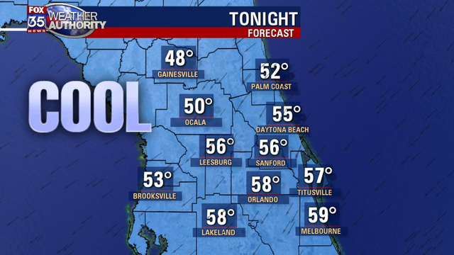 Showers today, pleasantly cool tonight