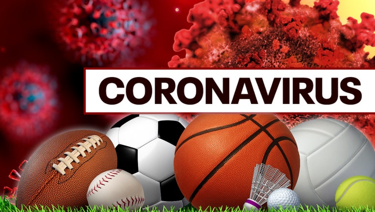 coronavirus-sports