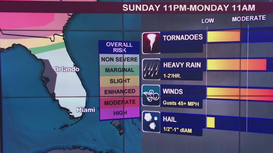 Severe-weather-overnight.jpeg.jpg