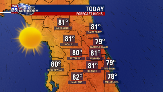 Foggy start, sunny skies Monday afternoon