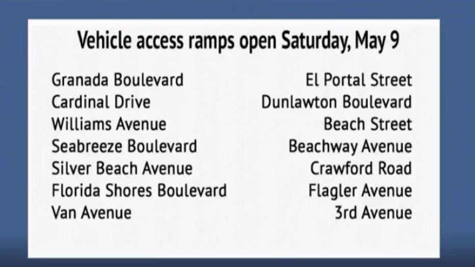beach-ramps-opening.jpg
