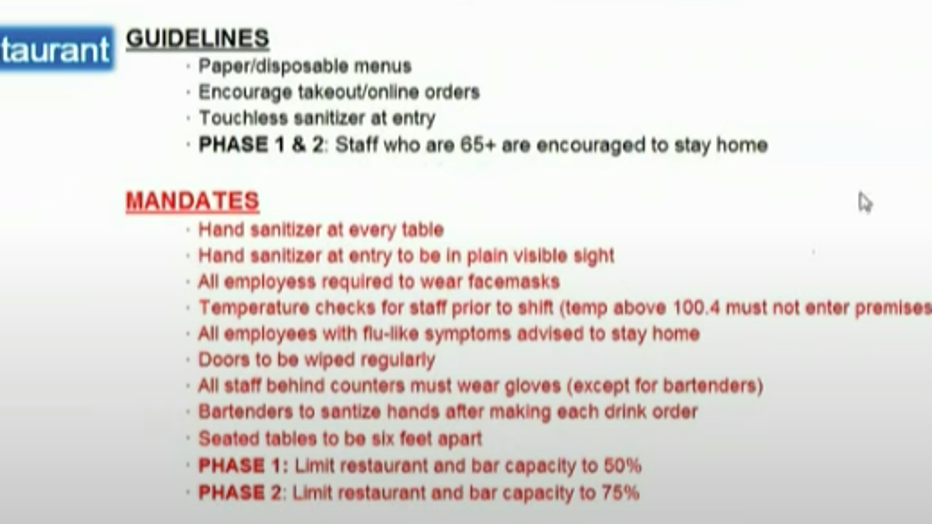 orange-county-restaurant-reopening-042820.png