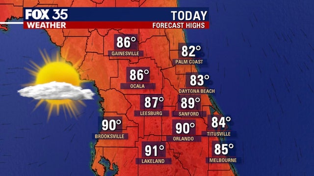 Central Florida remains hot and dry before the rain returns later this week