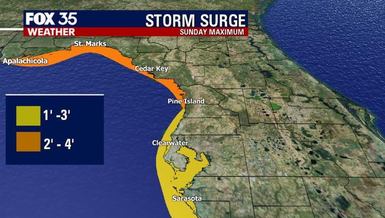 storm surge update