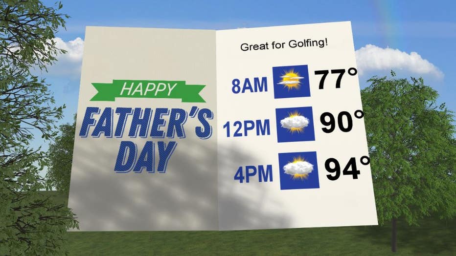 fathers-day-forecast.jpg